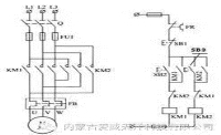 工地臨時施工用電的標(biāo)準(zhǔn)化做法